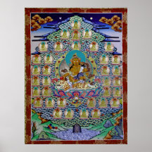 黃財神35佛Yellow Jambhala n 35 Buddhas Posters