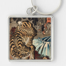 龍虎, 国芳 Tiger & Dragon, Kuniyoshi, Ukiyo-e Key Chain