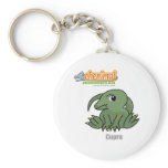 029 Cupru of Chenimal (Copper Cyuprum) Keychain