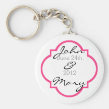 1001 Cosmopolitan Nights Key Chain