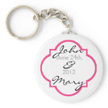 1001 Cosmopolitan Nights Key Chain
