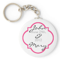 1001 Cosmopolitan Nights Key Chain