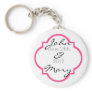 1001 Cosmopolitan Nights Key Chain