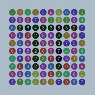 100 Digits of Pi shirt