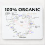 100% Organic (Citric Acid Cycle - Krebs Cycle) Mousepads