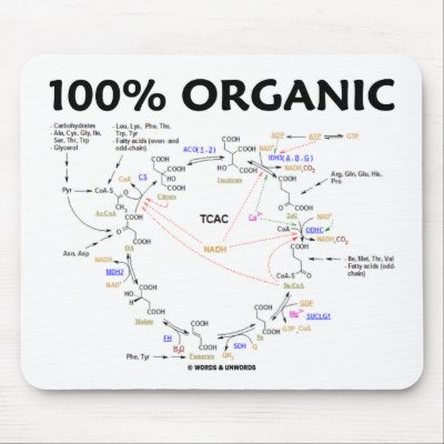 citric acid cycle. 100% Organic (Citric Acid