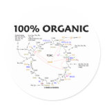 100% Organic (Citric Acid Cycle - Krebs Cycle) Round Sticker