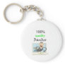 100% quality banker keychains