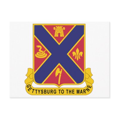 107 Field Artillery Regiment Postcards by peter_pan03