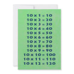 #10 Times Table Collectible Card invitations