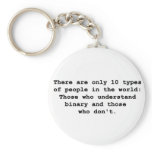 10 Types of People Keychain