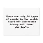 10 Types of People Post Cards