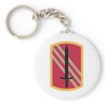 113th Sustainment Brigade Keychain
