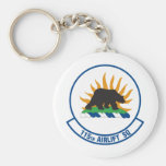 115th Airlift Squadron Keychain