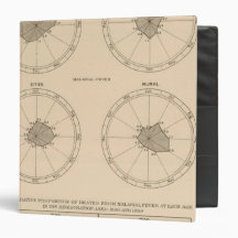 116 Deaths whooping cough Vinyl Binder