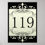 119 Area Code Print