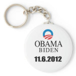 11.6.2012 KEYCHAINS