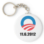 11.6.2012 KEYCHAINS
