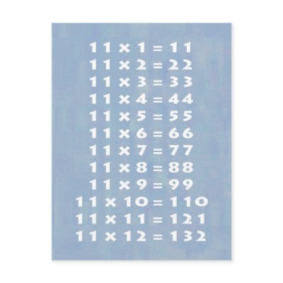 #11 Times Table Collectible Postcard by Photo_mall