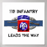 11B 82nd Airborne Division Print