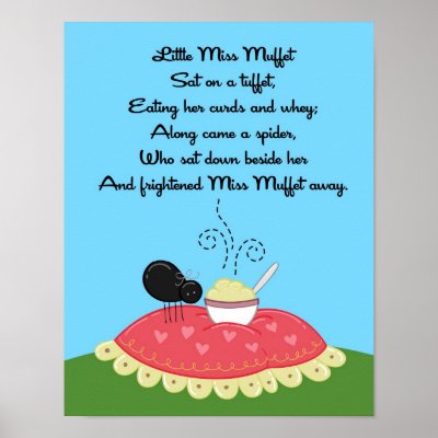 11x14 Little Miss Muffet Rhyme Kids Room Wall Art Print by thepapergenius