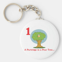 12 days partridge in a pear tree keychain