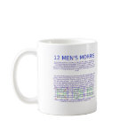 12 Mens Morris Coffee Mug