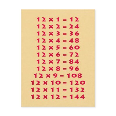 #12 Times Table Collectible Postcard by Photo_mall