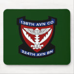 138th Aviation Co - RR 2 Vietnam Mouse Pads