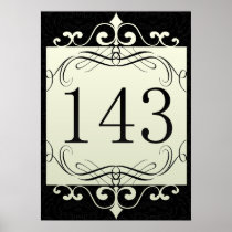 143 Area Code Poster