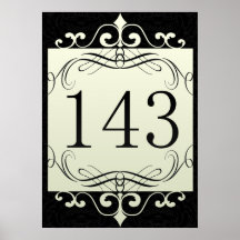143 Area Code Poster