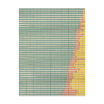 143 Farm area by tenure Postcard