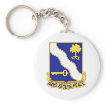 143rd Infantry Regiment Keychain