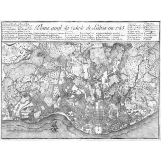 Plano Geral da Cidade de Lisboa em 1785