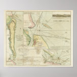 1790 Chart St. Mary's and Nassau Rivers Poster