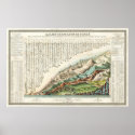 1836 Andriveau Goujon Comparative Mountains Rivers posters