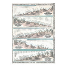 1864 Johnson's World Mountains and Rivers Map Personalized Invitations