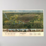 1891 Houston, TX Bird's Eye View Panoramic Map Posters