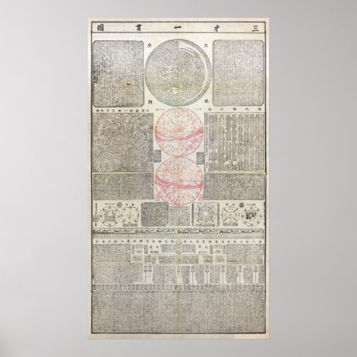 18th Cen. Chinese Astro Map - MED QUAL (see note) Posters