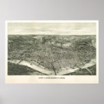 1900 Cincinnati, OH Birds Eye View Panoramic Map Poster