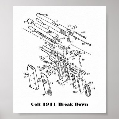 1911 parts, Colt 1911 Break Down Posters by Weaponeer