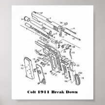 1911 parts, Colt 1911 Break Down Posters