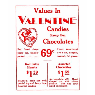 1929 vintage candy & chocolate illustration tshirt by Jakestuff