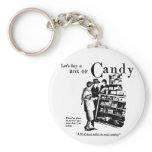 1930 Candy Newspaper Advertisement Key Chains
