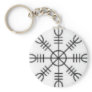 1943681_f120 key chains