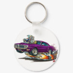 1967-68 Firebird Purple Car