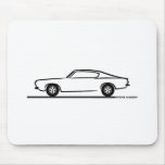 1968 1969 Plymouth Barracuda Mouse Pads