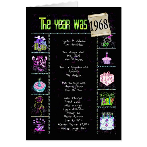 1968 Birthday Fun Facts Greeting Card Zazzle