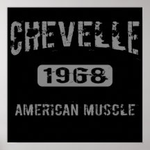 1968 Chevelle American Muscle Poster