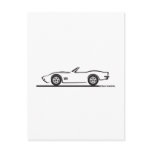 1970-72 Corvette Convertible Post Cards